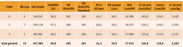 Capture d'écran 2023-07-21 092405