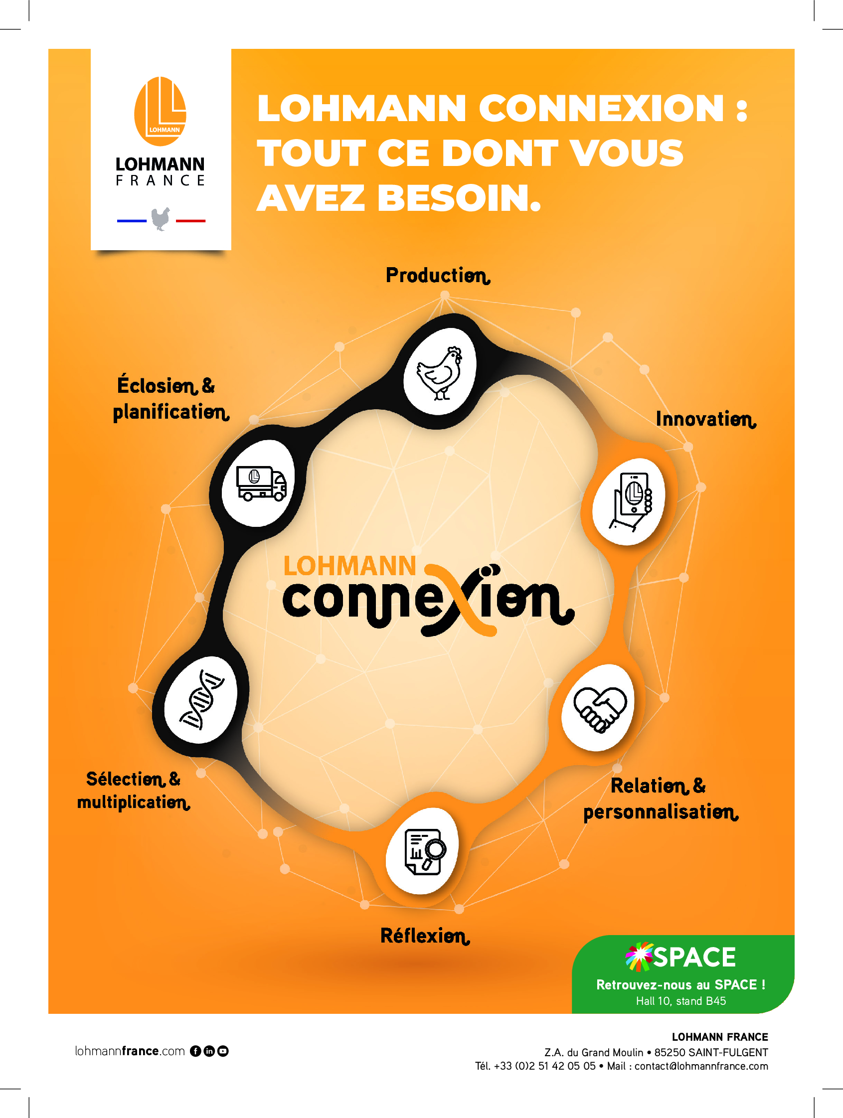 Innovation - connexion Space