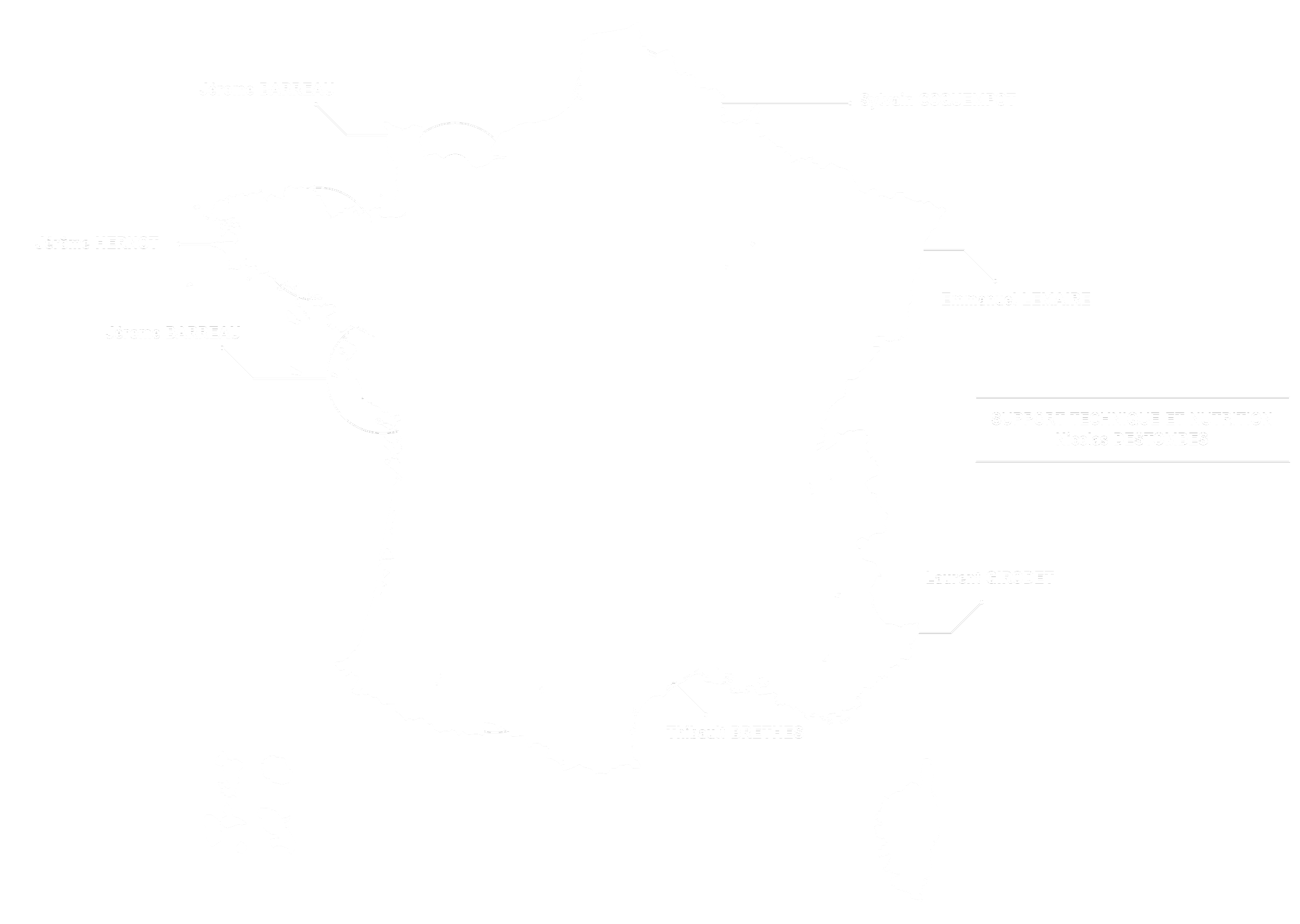 Map-contact
